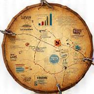 Illustration of a treasure map showing data points and graphs